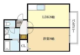 グリーンコムフォートの物件間取画像